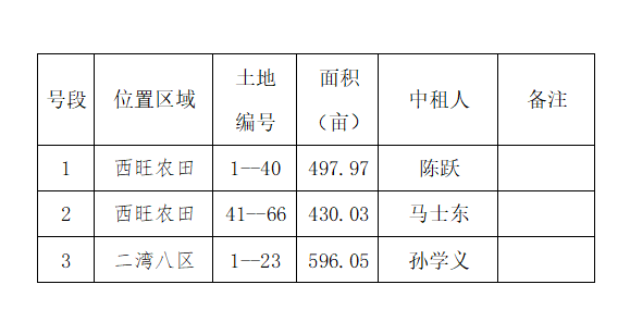 QQ图片20220413141618.png QQ图片20220413141618.png